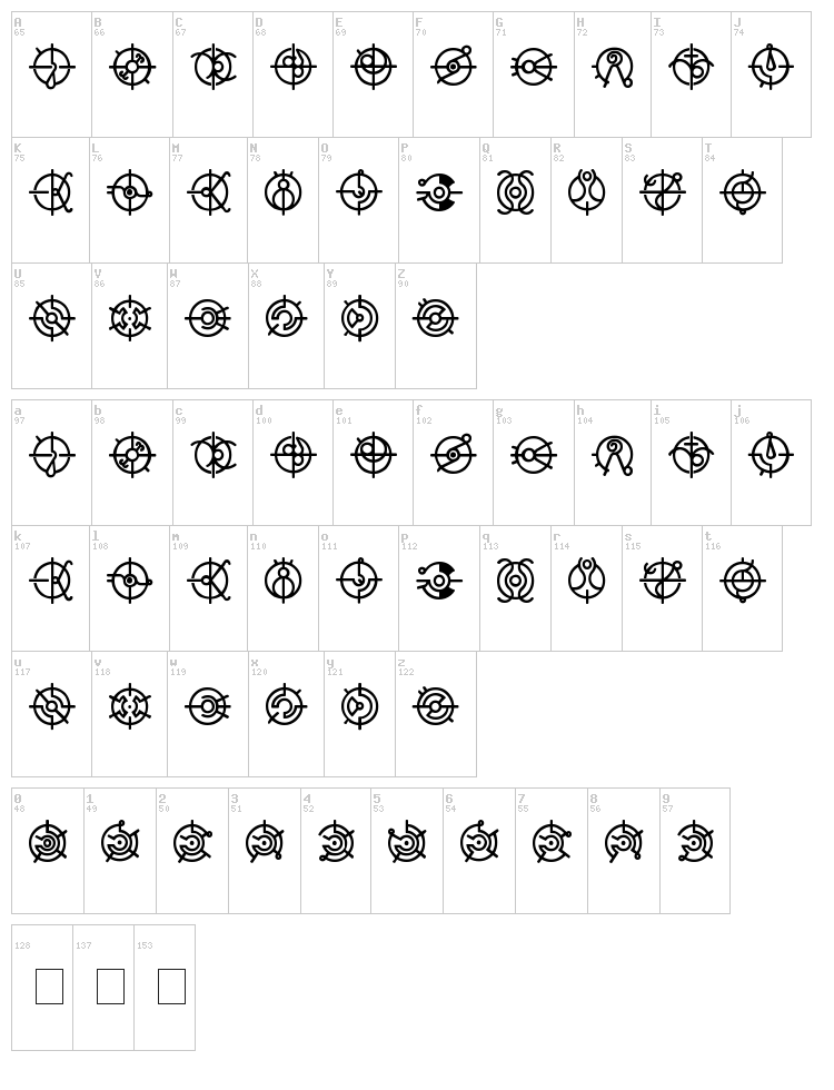 Forerunner font map